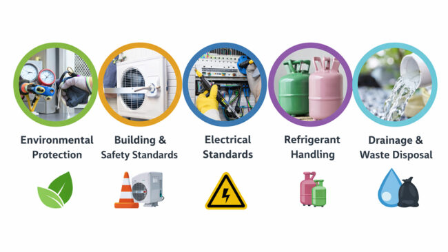 Singapore Regulations Aircon Installers